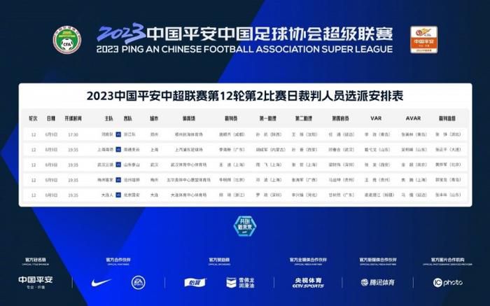 两段 《万里归途》点映票房破300万 想看人数位列第一 2022-09-28 由张译、王俊凯、殷桃领衔主演的撤侨题材电影《万里归途》将于9月29日开启点映，9月30日正式上映。