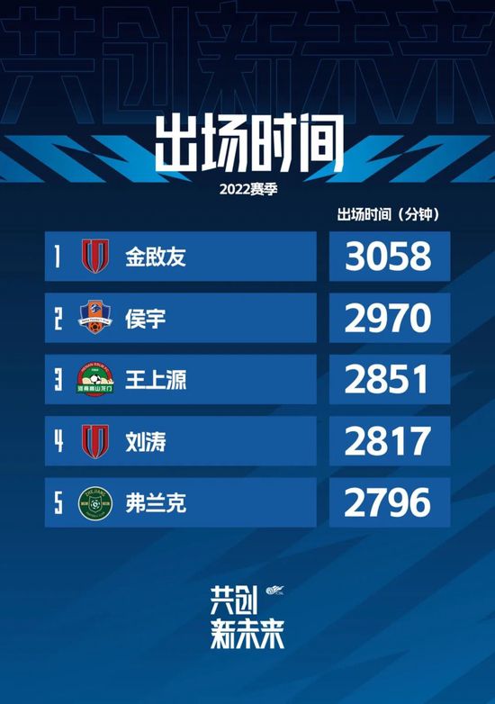 快来看这些骏马佳片！