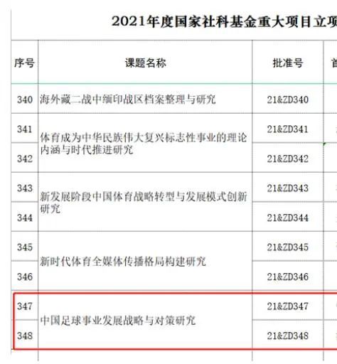 排队购买本场影票的人很多，看来大家都已对成龙大哥的新作期待良久了。