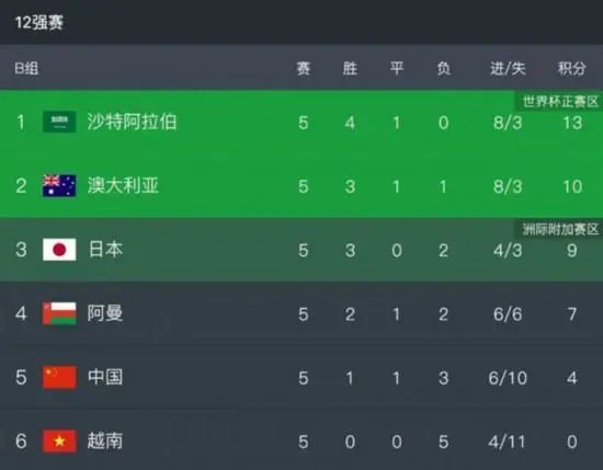 第三届丝绸之路国际电影节 2016-09-05 由国家新闻出版广电总局、陕西省人民政府、福建省人民政府主办，国家新闻出版广电总局电影局、陕西省新闻出版广电局、西安市人民政府具体承办的“第三届丝绸之路国际电影节”将于2016年9月19日至23日在西 佳片云集！