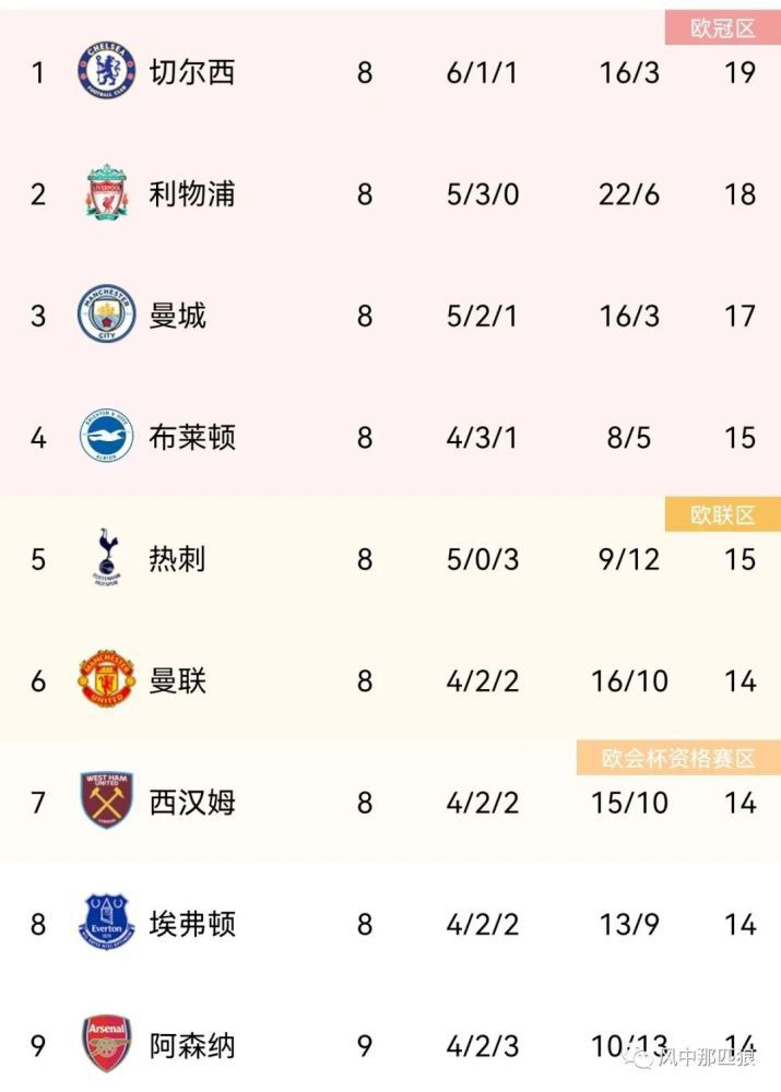 揭秘青春友情真相！