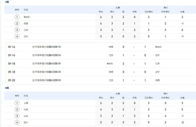 “时代飞驰，但总有些人愿把创作的火种亲手传递”， 这正是对以热爱与坚持铸就创作火种的手艺人最好的写照。